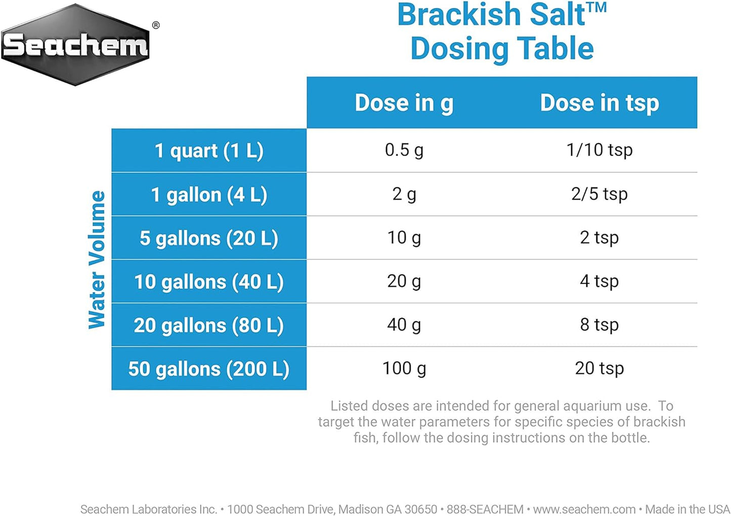 Seachem Brackish Salt