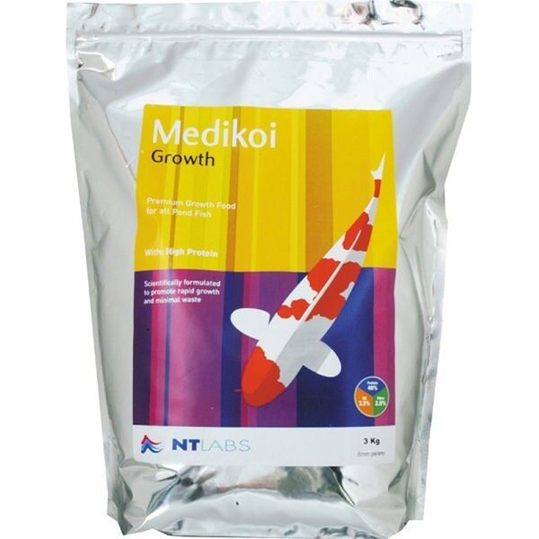 Medikoi Growth