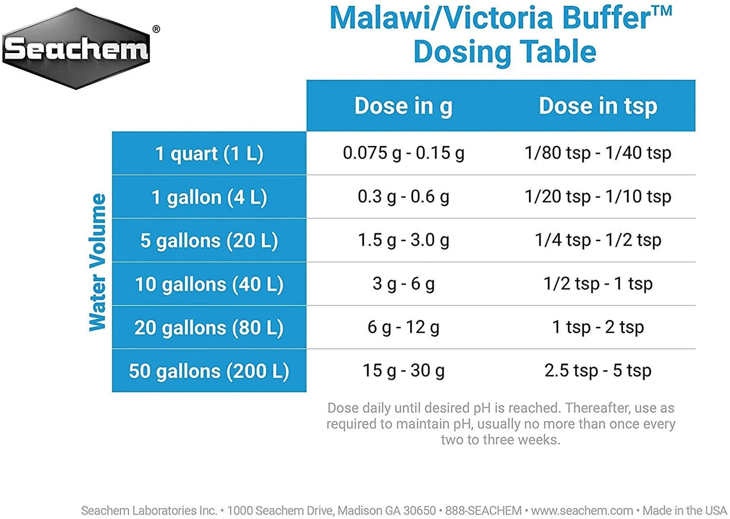 Seachem Malawi / Victoria Buffer