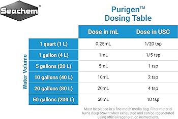 Seachem Purigen