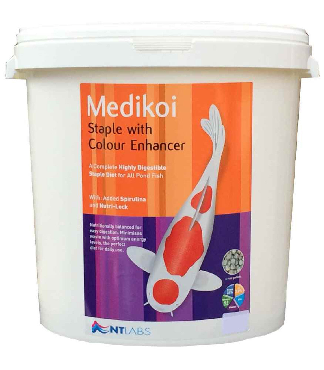 Medikoi Staple with Colour Enhancer