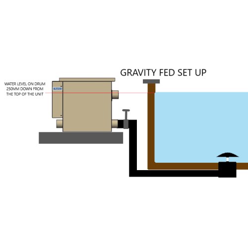 Burtons BD-300 Combi Pond Drum Filter