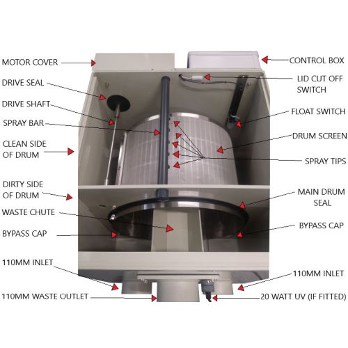 Burtons BD-300 Cube with UV