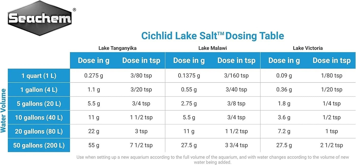 Seachem Cichlid Lake Salt