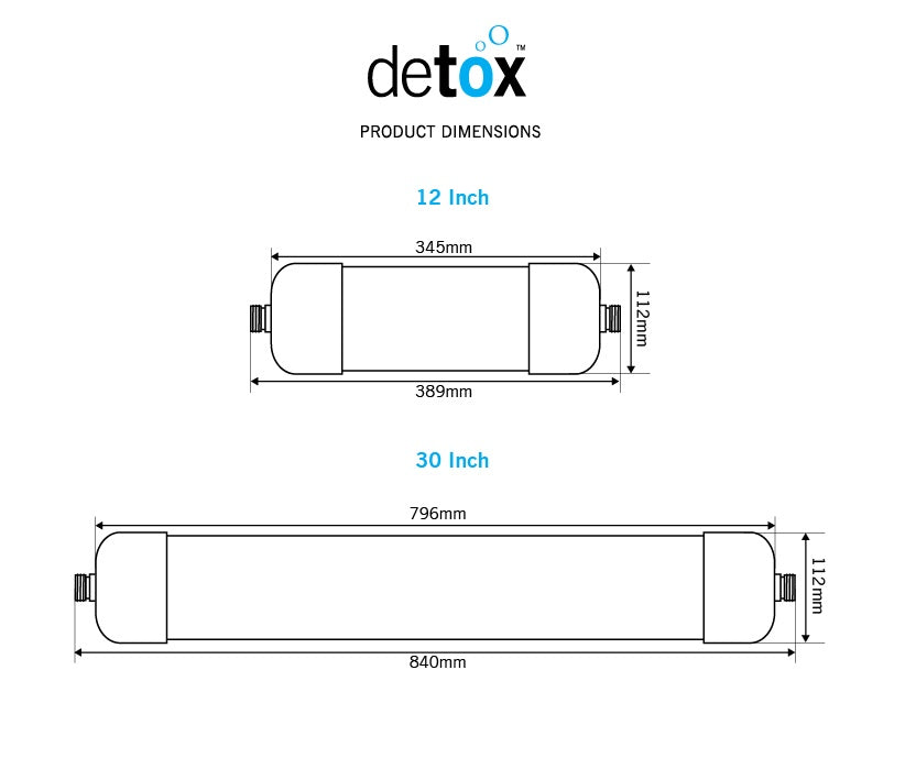 Evolution Aqua Detox Dechlorinator Carbon Inline Filter