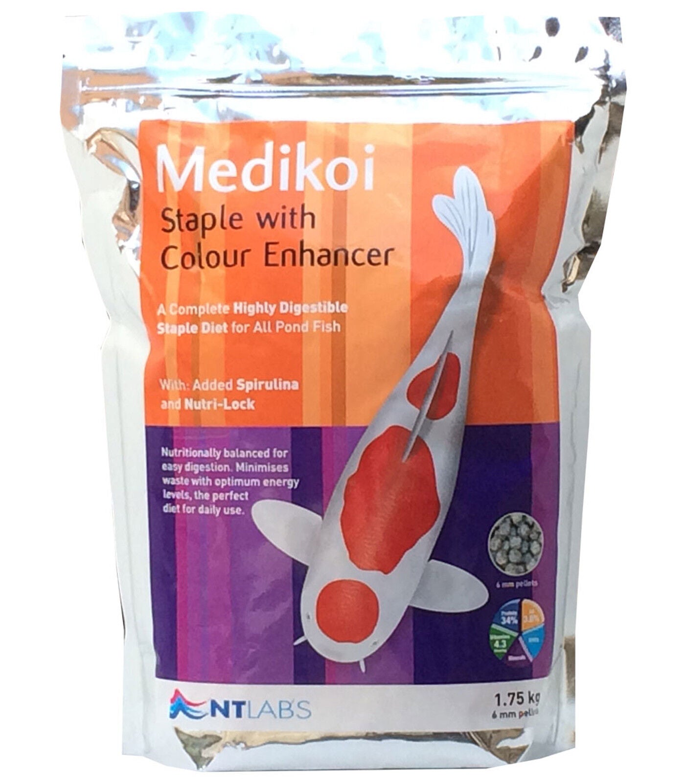 Medikoi Staple with Colour Enhancer