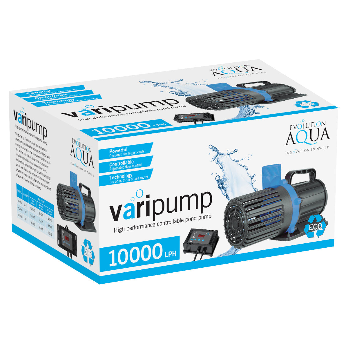 Win an Evolution Aqua Varipump 10000 for just £10!